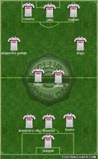 C General Díaz 3-4-3 football formation