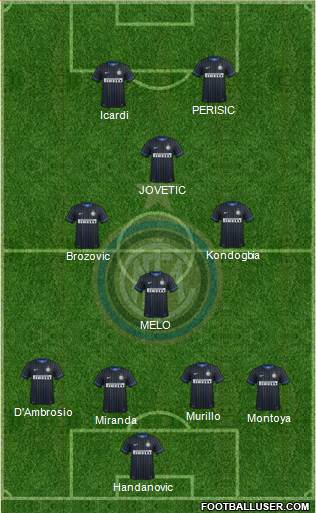 F.C. Internazionale 4-3-1-2 football formation