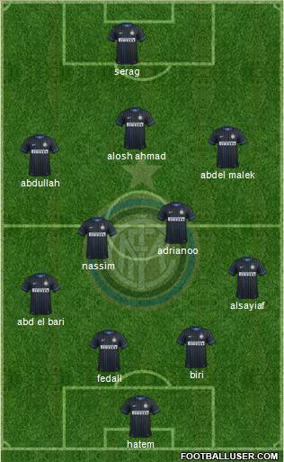 F.C. Internazionale 4-3-1-2 football formation