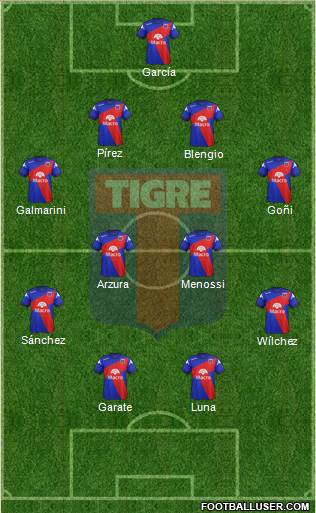 Tigre 4-1-4-1 football formation