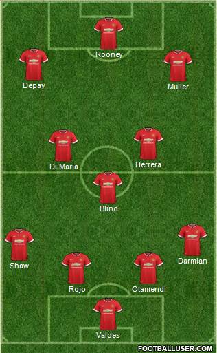 Manchester United 4-3-3 football formation