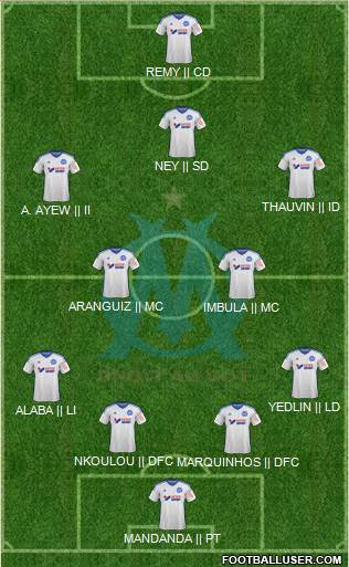 Olympique de Marseille 4-2-3-1 football formation