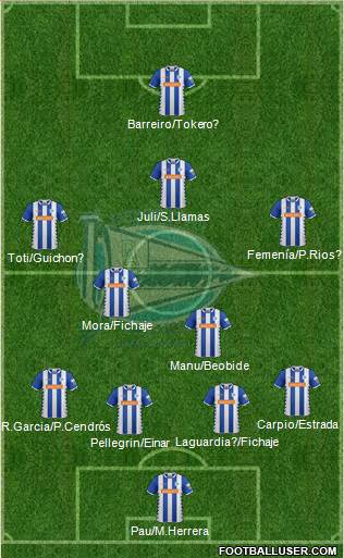 D. Alavés S.A.D. 4-5-1 football formation