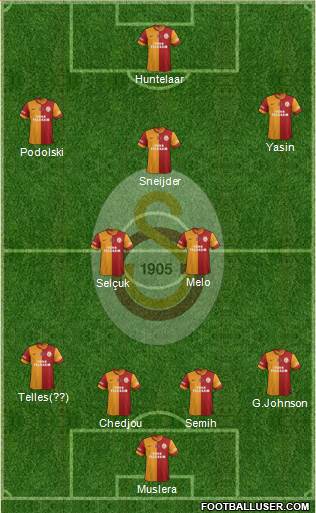 Galatasaray SK 4-2-3-1 football formation