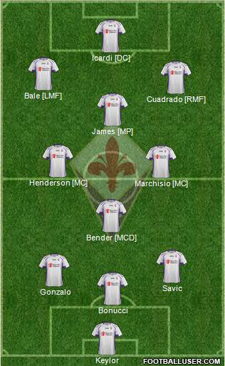 Fiorentina 3-4-3 football formation