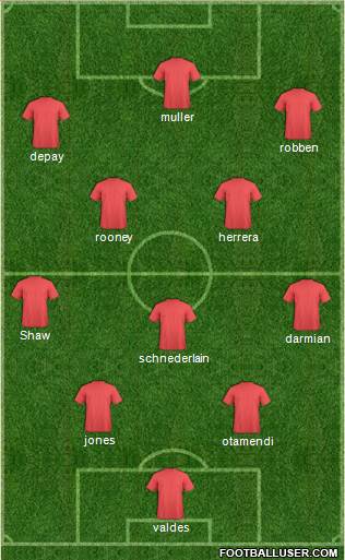 Championship Manager Team 4-3-3 football formation