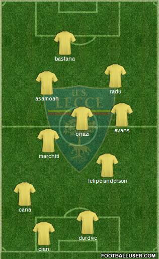 Lecce 4-2-2-2 football formation