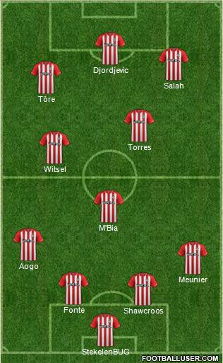 Southampton 5-4-1 football formation