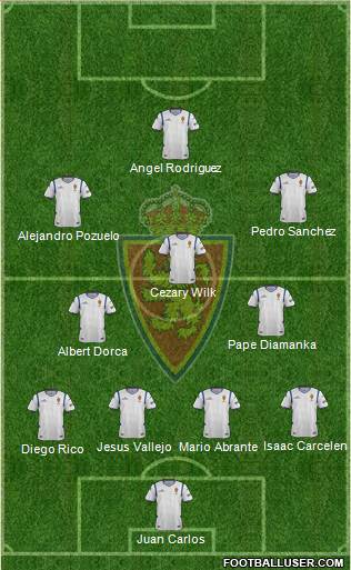 R. Zaragoza S.A.D. 4-5-1 football formation