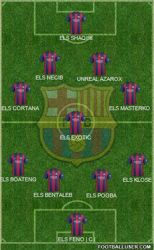 F.C. Barcelona 4-5-1 football formation