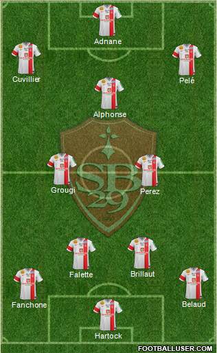 Stade Brestois 29 4-1-4-1 football formation