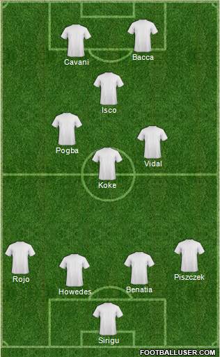 Champions League Team 4-3-1-2 football formation