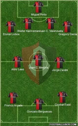 Club Deportivo Atlas 4-3-3 football formation