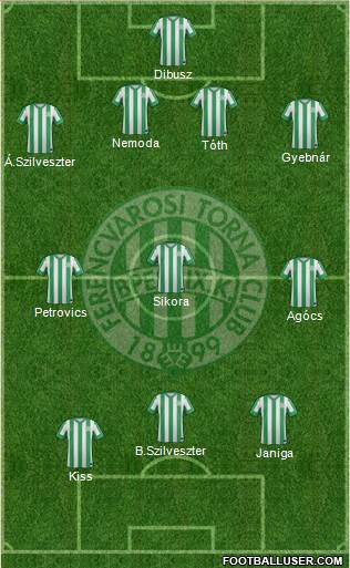 Ferencvárosi Torna Club 4-3-3 football formation