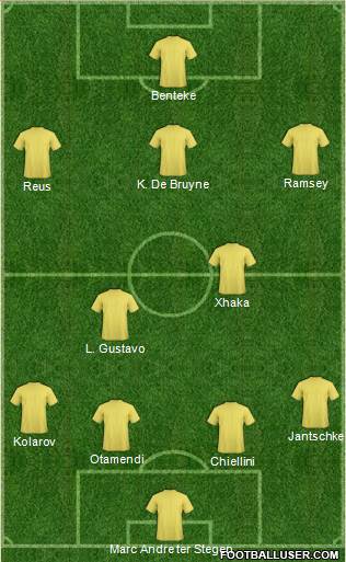 Championship Manager Team 4-2-3-1 football formation