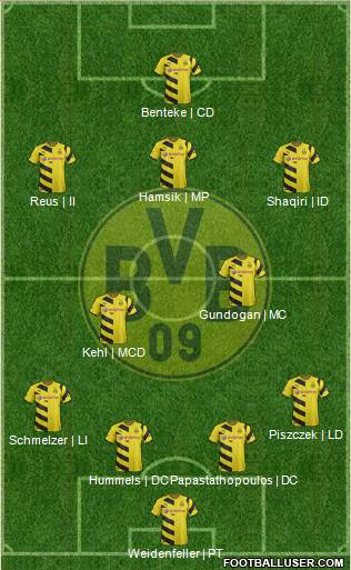 Borussia Dortmund 4-1-2-3 football formation