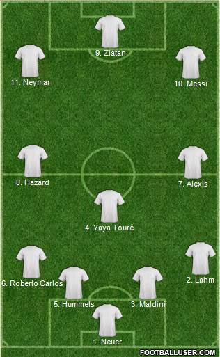 Dream Team 4-3-3 football formation