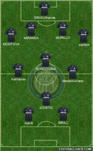 F.C. Internazionale 4-4-1-1 football formation