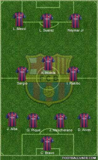 F.C. Barcelona 4-4-2 football formation