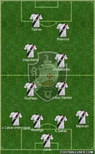 CR Vasco da Gama 4-4-2 football formation