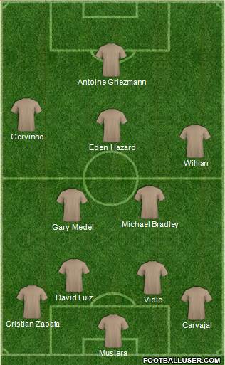 Football Manager Team 4-3-2-1 football formation