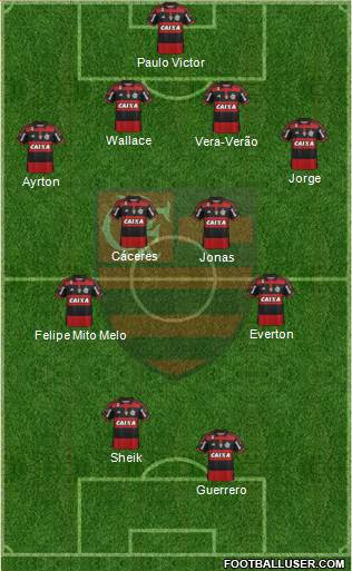 CR Flamengo 4-4-2 football formation