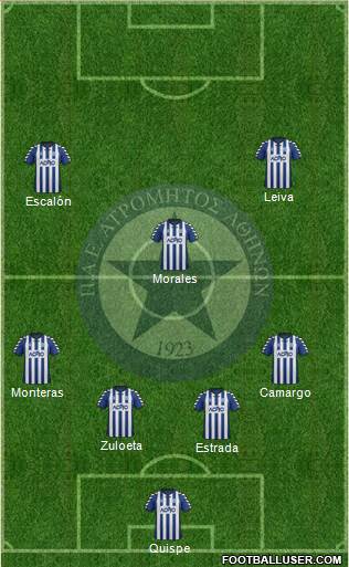 APS Atromitos Athens 1923 3-4-1-2 football formation