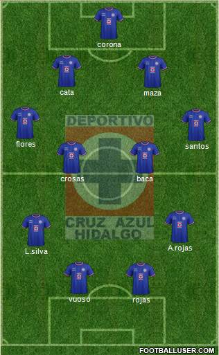 Club Deportivo Cruz Azul Hidalgo 4-4-1-1 football formation