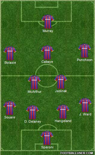 Crystal Palace 3-5-2 football formation