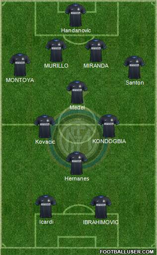 F.C. Internazionale 4-3-1-2 football formation