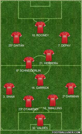 Manchester United 4-1-4-1 football formation