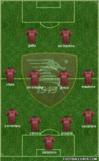 Salernitana 4-4-2 football formation