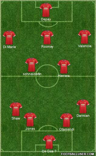 Manchester United 4-4-1-1 football formation