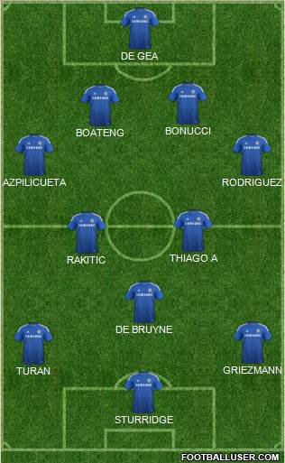 Chelsea 4-2-3-1 football formation