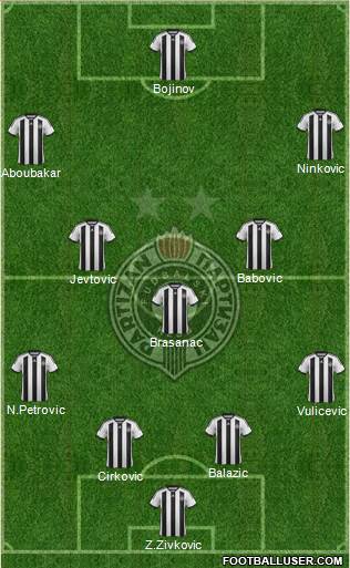 FK Partizan Beograd 4-3-2-1 football formation