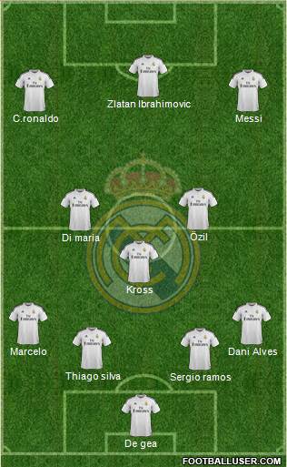 Real Madrid C.F. 4-3-3 football formation