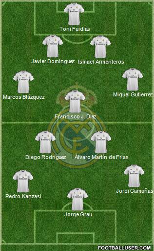 Real Madrid C.F. 4-1-4-1 football formation