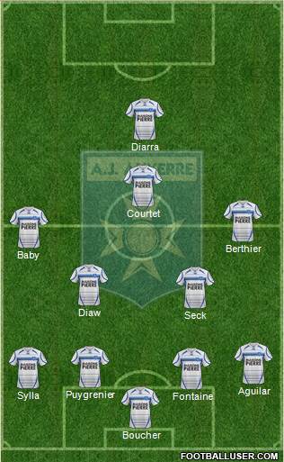 A.J. Auxerre 4-4-1-1 football formation