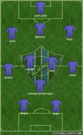 Almagro 3-4-1-2 football formation