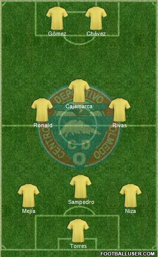 CD Olmedo 4-3-3 football formation