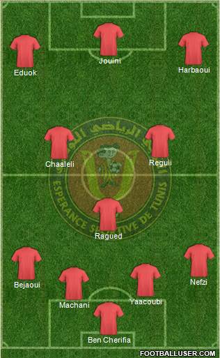 Espérance Sportive de Tunis 4-1-2-3 football formation