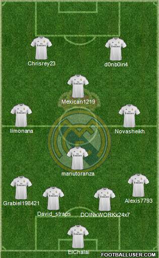 Real Madrid C.F. 4-4-2 football formation