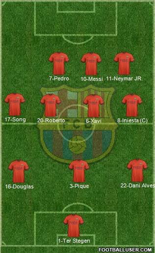 F.C. Barcelona 3-4-3 football formation