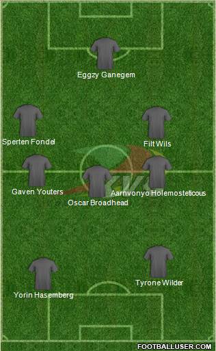 KV Oostende 5-4-1 football formation