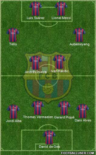 F.C. Barcelona 4-1-2-3 football formation