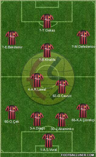 Eskisehirspor 4-3-3 football formation