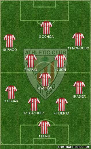 Bilbao Athletic 4-5-1 football formation