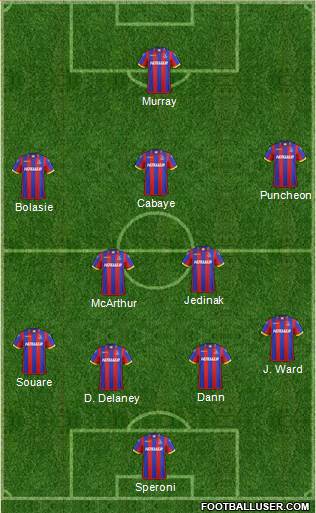 Crystal Palace 3-5-2 football formation