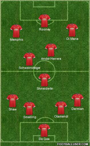 Manchester United 4-3-3 football formation