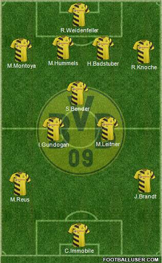 Borussia Dortmund 4-3-3 football formation